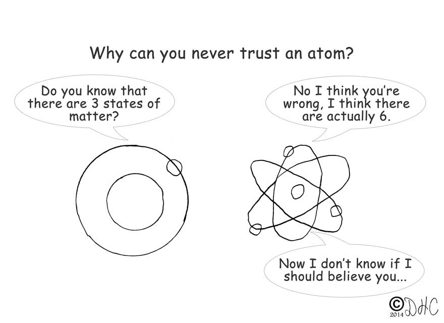 Atoms_part1